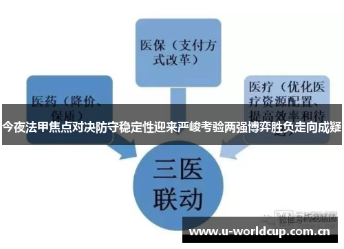 今夜法甲焦点对决防守稳定性迎来严峻考验两强博弈胜负走向成疑 今夜法甲焦点对决防守稳定性迎来严峻考验两强博弈胜负走向成疑