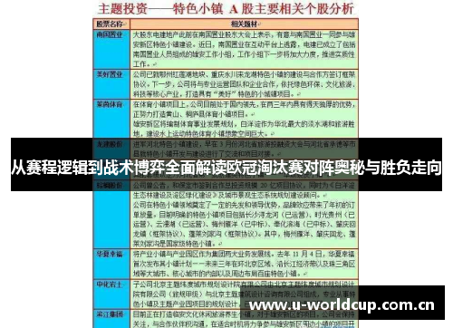 从赛程逻辑到战术博弈全面解读欧冠淘汰赛对阵奥秘与胜负走向 从赛程逻辑到战术博弈全面解读欧冠淘汰赛对阵奥秘与胜负走向